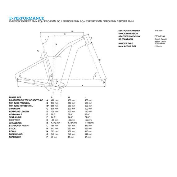 Bergamont E-Revox Pro FMN Hybrid Electric Bike geometry