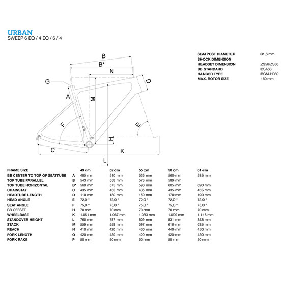 Bergamont Sweep 4 geometry