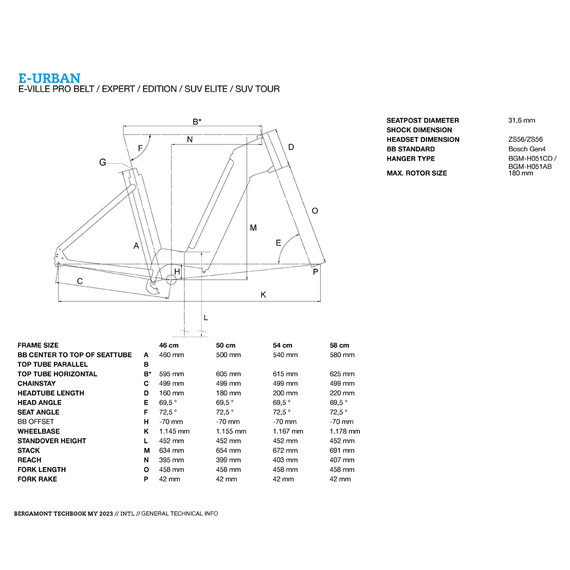 Bergamont E-Ville SUV Tour Hybrid Electric Bike geometry