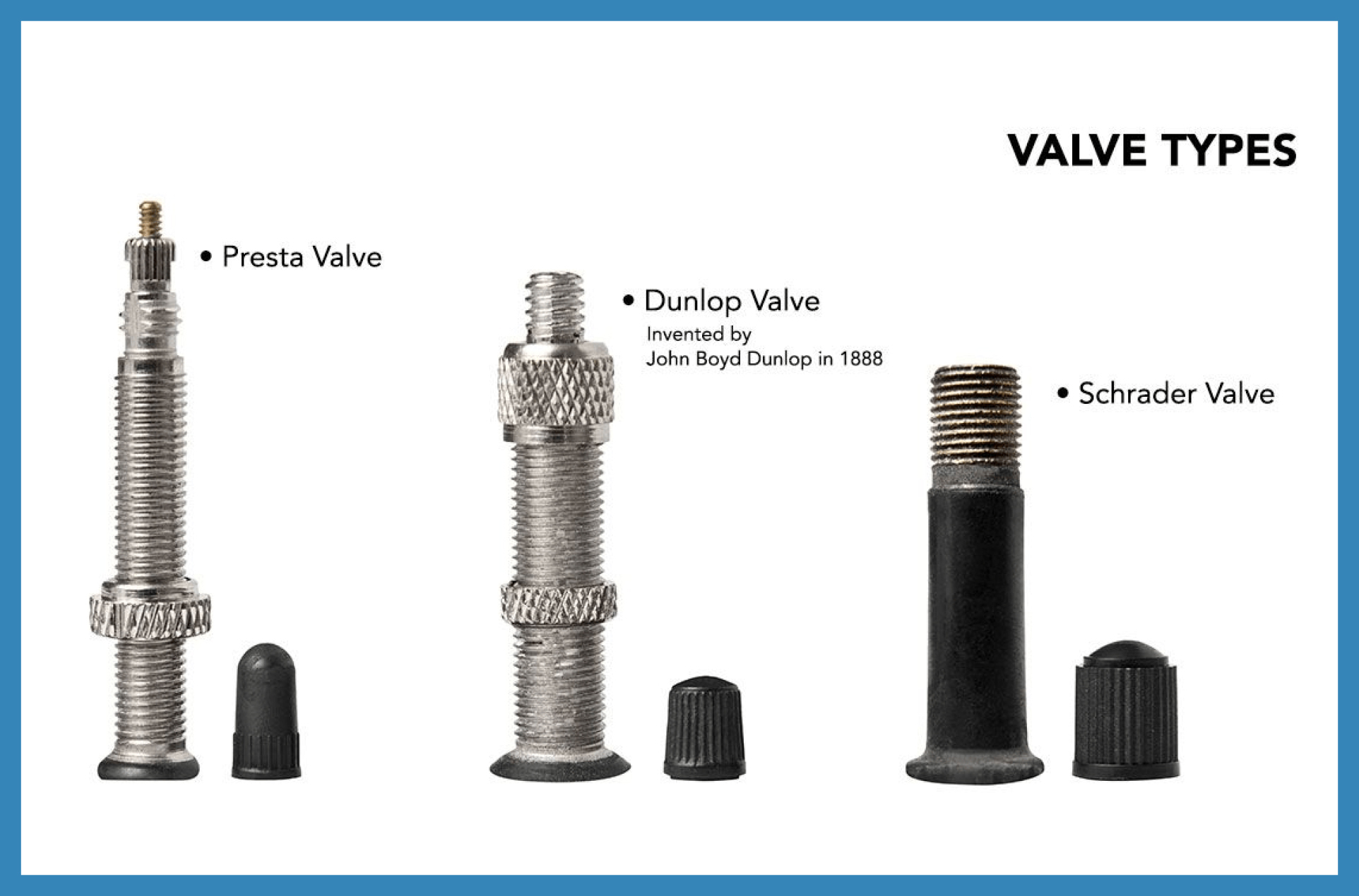 Different types of bike tyre valves - Eurocycles Ireland