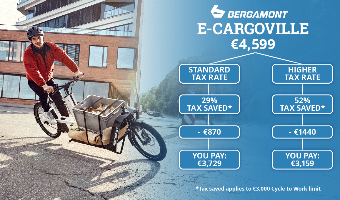 Savings with cycle to work scheme on a cargo bike example - Eurocycles Ireland