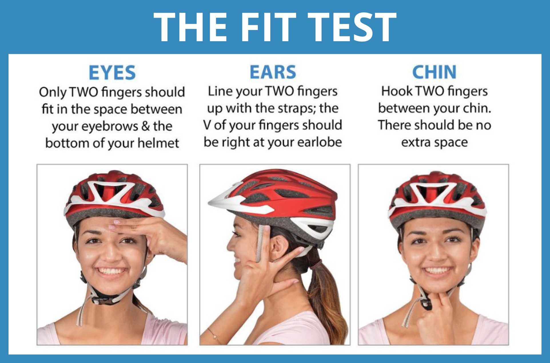 Bike helmet fit test - Eurocycles Ireland