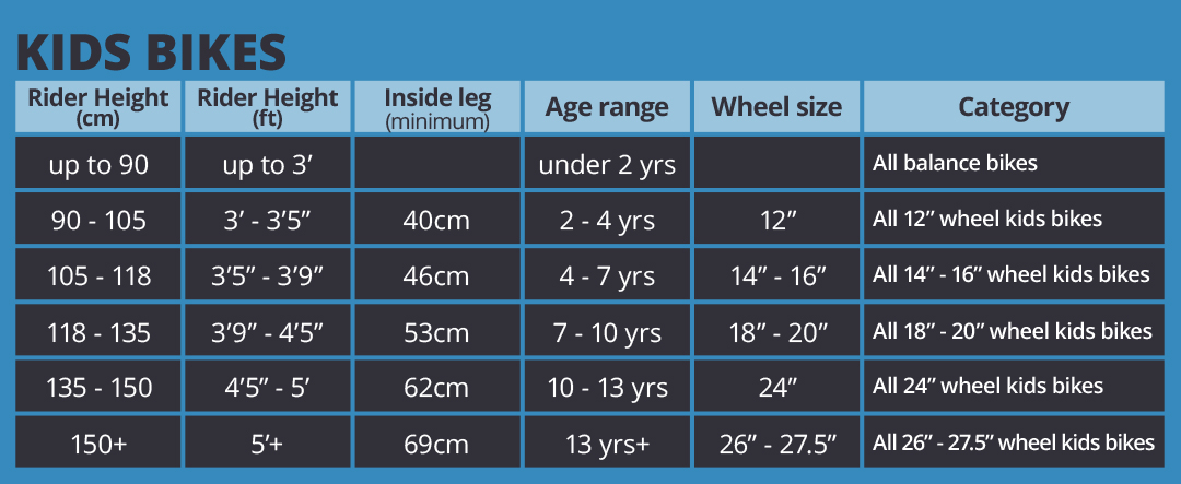 Choosing your kids bike size - Eurocycles Ireland
