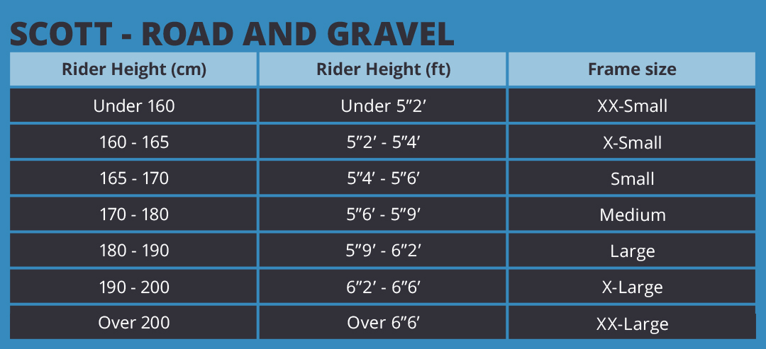 Scott addict shop size guide