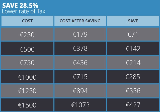 cycle to work scheme discount