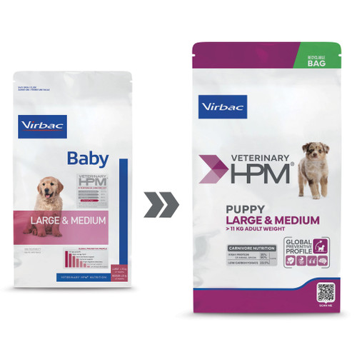 Baby Dog Puppy Large & Medium - Hvalpefoder