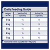 ADVANCE Adult Dry Cat Food Chicken