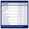 ADVANCE Healthy Weight  Adult Small Breed Dry Dog Food Chicken Nutrition