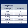ADVANCE Adult All Breed Chicken & Salmon Wet Dog Food