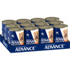 ADVANCE Adult All Breed Sensitive Chicken and Rice Wet Dog Food set