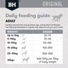 Black Hawk Chicken and Rice Dry Adult Dog Food feed guide