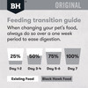 Black Hawk Chicken and Rice Dry Adult Dog Food feed size
