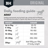 Black Hawk Fish and Potato Dry Adult Dog Food feed guide