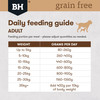 Black Hawk Grain Free Lamb Wet Dog Food feed guide
