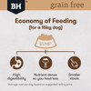 Black Hawk Grain Free Kangaroo Dry Adult Dog Food eco