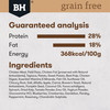 Black Hawk GF Chicken Dry Small Breed Adult Dog Food analysis