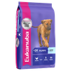 Eukanuba Puppy Large Breed Dry Dog Food