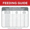 Hill's Science Diet Adult Dry Dog Food