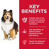 Hill's Science Diet Sensitive Stomach & Skin Adult Dry Dog Food
