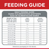 Hill's Science Diet Small Bites Chicken Adult Dry Dog Food