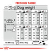 Royal Canin Mini Dermacomfort Care Adult Dry Dog Food