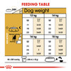 Royal Canin Beagle Adult Dry Dog Food