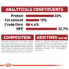 Royal Canin Fit Adult Dry Cat Food