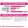 Royal Canin Exigent Savour Adult Dry Cat Food