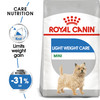 Royal Canin Mini Lightweight Care Dry Dog Food