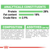 Royal Canin Maxi Digestive Care Adult Dry Dog Food