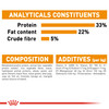 Royal Canin Hair & Skin Adult Dry Cat Food