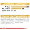 Royal Canin French Bulldog Puppy Dry Dog Food