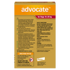 Advocate Flea & Worming For Large Dogs Red