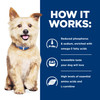 Hill's Prescription Diet k/d Kidney Care with Chicken Canned Dog Food