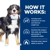Hill's Prescription Diet Metabolic And Mobility Dry Dog Food