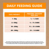 Ivory Coat Wet Dog Food Chicken Stew