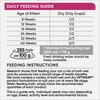 Optimum Dry Kitten Food With Chicken