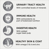Optimum Adult Dry Cat Food With Ocean Fish