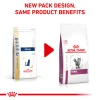 Royal Canin Veterinary Diet Renal Dry Cat Food