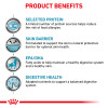 Royal Canin Veterinary Diet Sensitivity Control Wet Dog Food