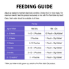 Pro Plan Kitten Chicken In Jelly Wet Cat Food