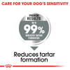Royal Canin Medium Dental Care Dry Dog Food