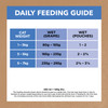 Ivory Coat Wet Cat Food Chicken & Ocean Fish Jelly