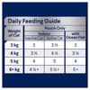 ADVANCE Indoor Chicken & Turkey Jelly and Ocean Fish Jelly Medley Wet Cat Food