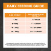 Ivory Coat Chicken & Brown Rice Loaf Wet Dog Food