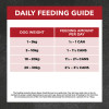 Ivory Coat Beef & Brown Rice Loaf Wet Dog Food