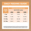 Ivory Coat Chicken Stew Grain Free Wet Puppy Food