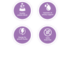 Wellness CORE Signature Selects Shredded Chicken & Turkey Entree Wet Cat Food