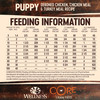 Wellness CORE Grain Free Chicken & Turkey Dry Puppy Food