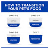 Hill's Prescription Diet k/d Kidney  Care Salmon Wet Cat Pouch food transition